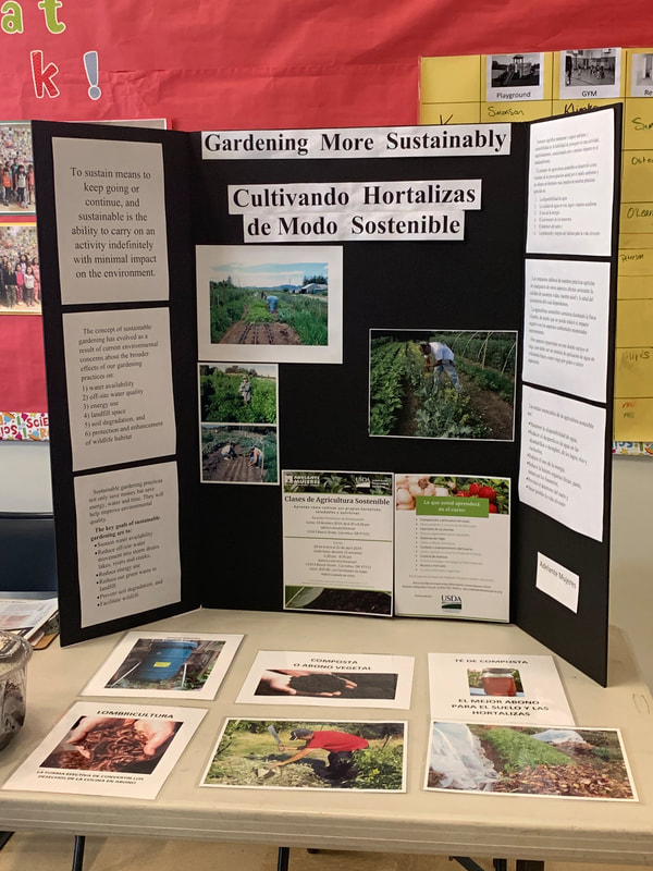 Sustainable Agriculture information table